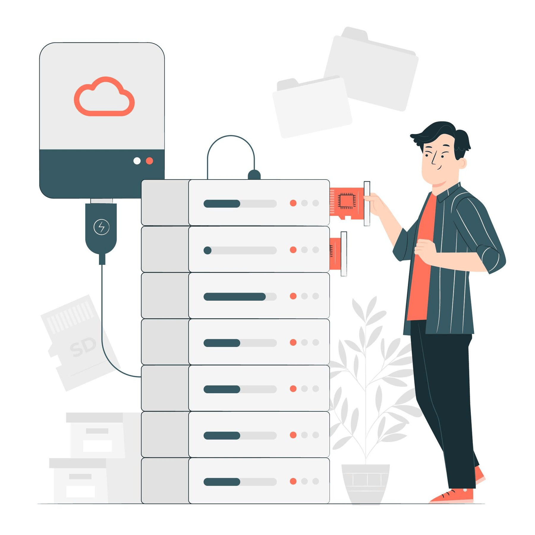 Support for multiple environments